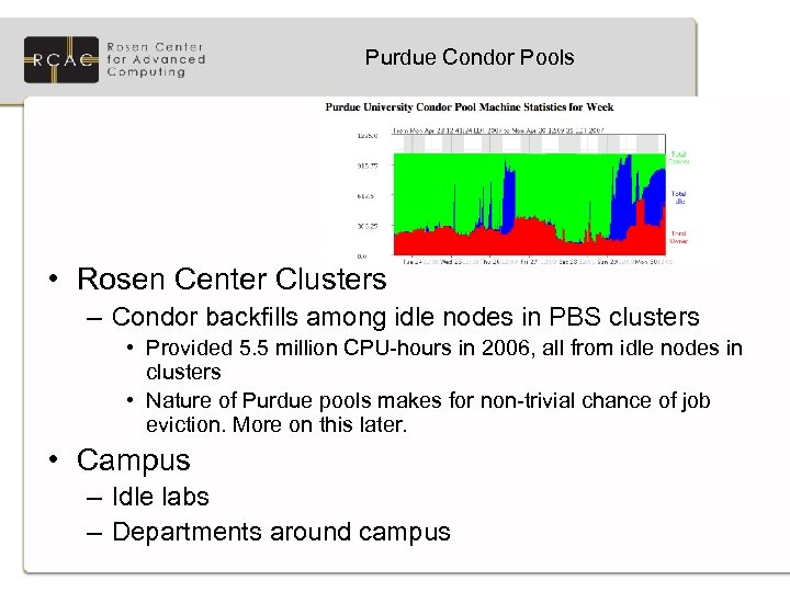 Purdue Condor Pools • Rosen Center Clusters – Condor backfills among idle nodes in