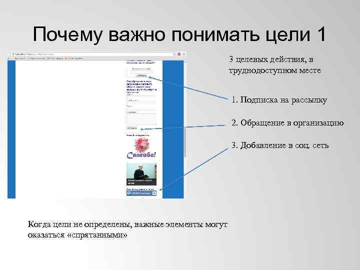 Почему важно понимать цели 1 3 целевых действия, в труднодоступном месте 1. Подписка на