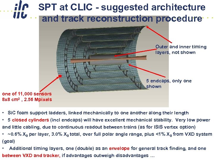 SPT at CLIC - suggested architecture and track reconstruction procedure Outer and inner timing