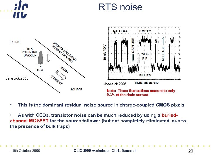 RTS noise Janesick 2006 Note: These fluctuations amount to only 0. 3% of the