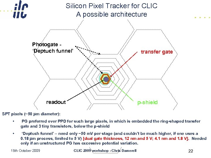 Silicon Pixel Tracker for CLIC A possible architecture Photogate ‘Deptuch funnel’ transfer gate readout
