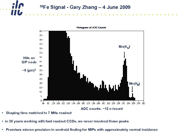 55 Fe Signal - Gary Zhang – 4 June 2009 Mn(Ka) Hits on O/P