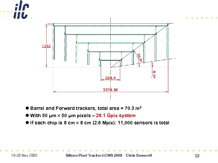 l Barrel and Forward trackers, total area = 70. 3 m 2 l With