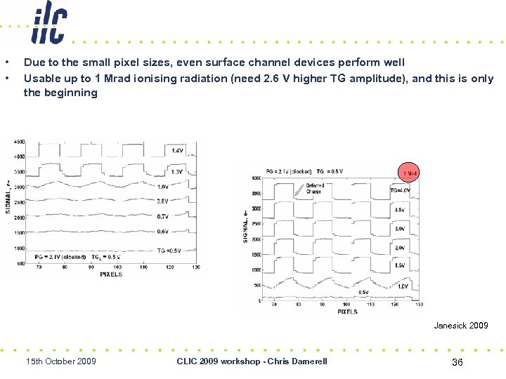  • • Due to the small pixel sizes, even surface channel devices perform
