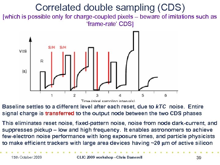 Correlated double sampling (CDS) [which is possible only for charge-coupled pixels – beware of