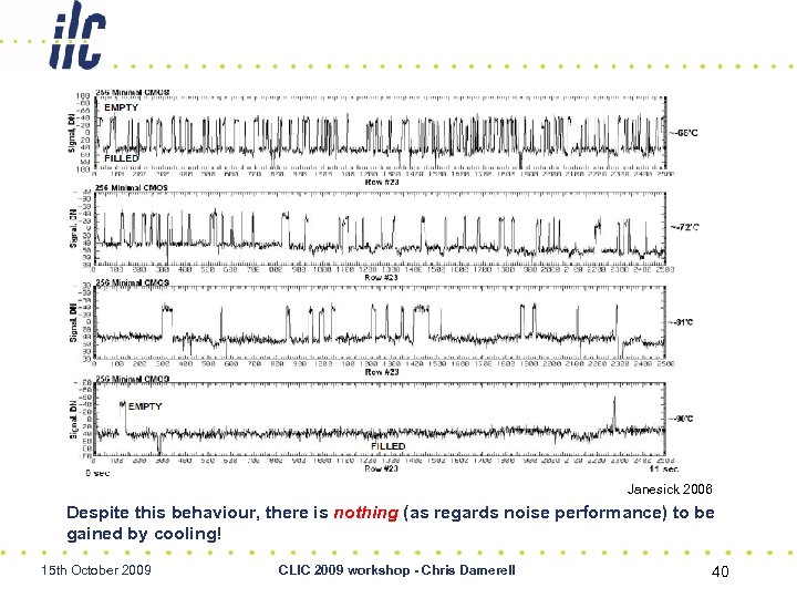 Janesick 2006 Despite this behaviour, there is nothing (as regards noise performance) to be