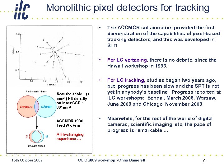 Monolithic pixel detectors for tracking • The ACCMOR collaboration provided the first demonstration of
