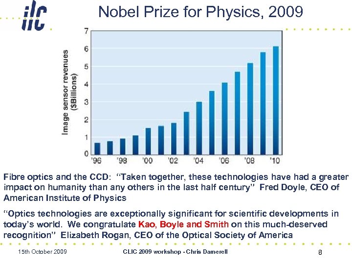 Nobel Prize for Physics, 2009 Fibre optics and the CCD: “Taken together, these technologies