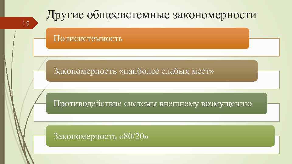 15 Другие общесистемные закономерности Полисистемность Закономерность «наиболее слабых мест» Противодействие системы внешнему возмущению Закономерность