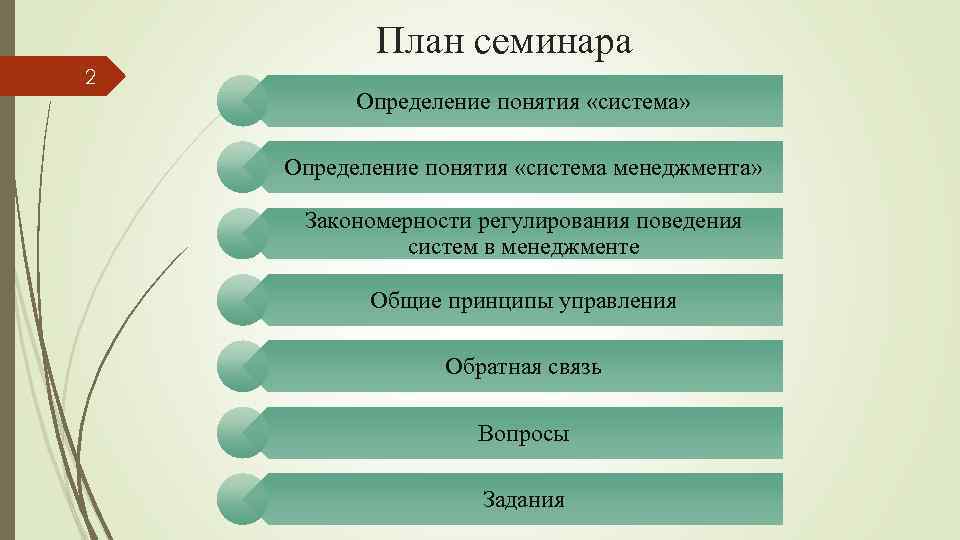 План семинара 2 Определение понятия «система» Определение понятия «система менеджмента» Закономерности регулирования поведения систем