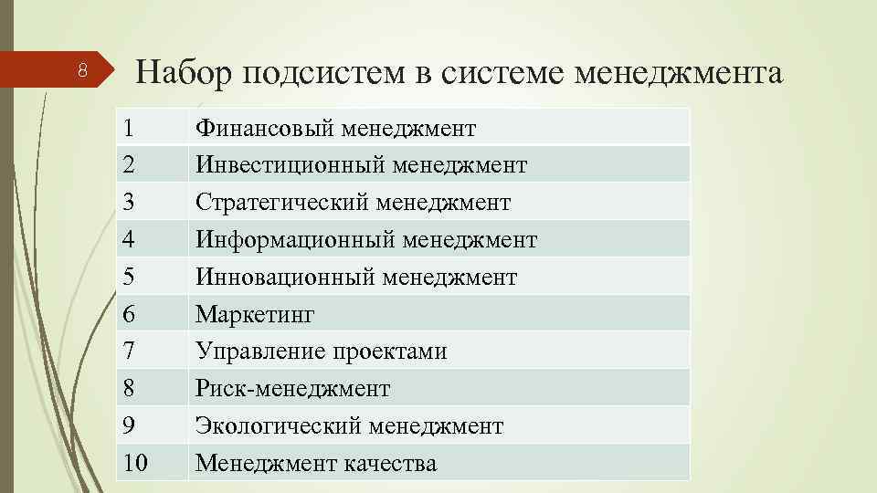 8 Набор подсистем в системе менеджмента 1 2 3 4 5 6 7 8