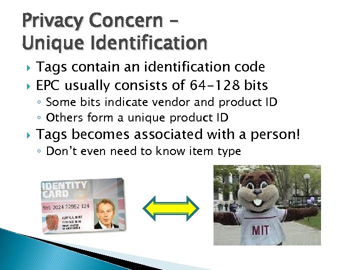Privacy Concern – Unique Identification Tags contain an identification code EPC usually consists of