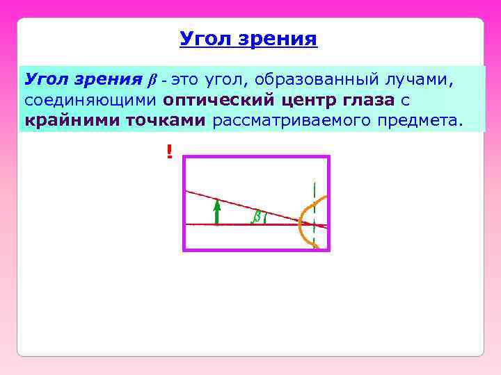 Угол зрения β - это угол, образованный лучами, соединяющими оптический центр глаза с крайними