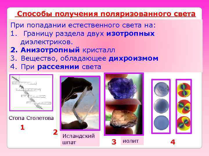 Способы получения поляризованного света При попадании естественного света на: 1. Границу раздела двух изотропных