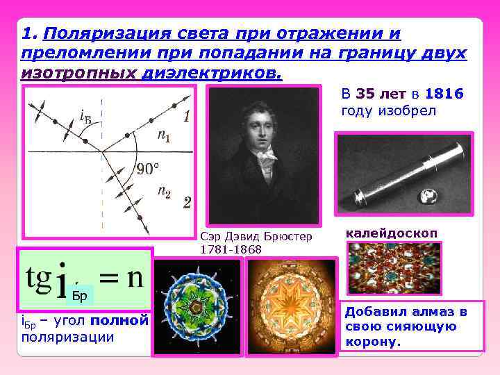 1. Поляризация света при отражении и преломлении при попадании на границу двух изотропных диэлектриков.