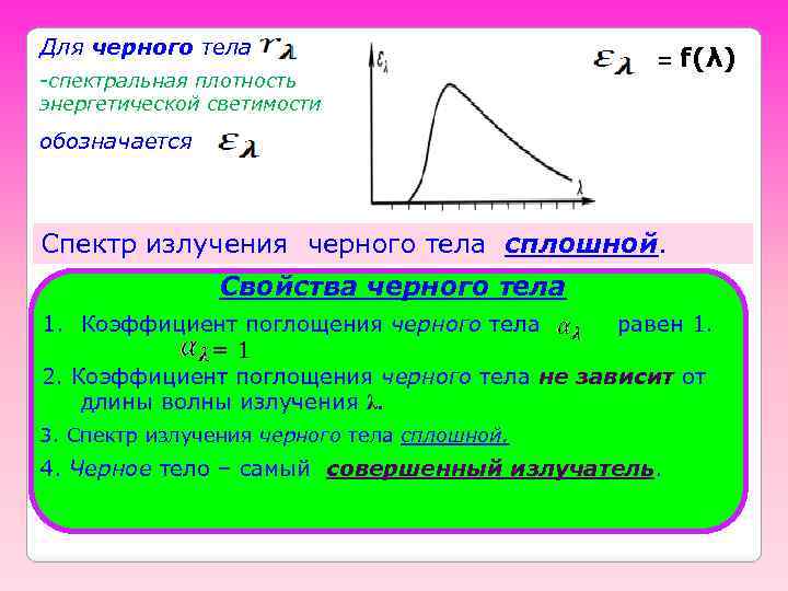 Для черного тела -спектральная плотность энергетической светимости = f(λ) обозначается Спектр излучения черного тела