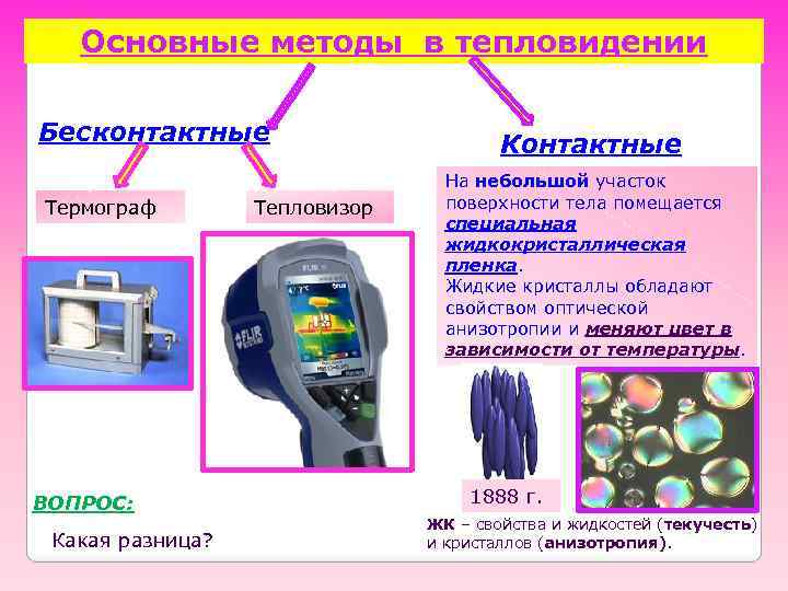 Основные методы в тепловидении Бесконтактные Термограф ВОПРОС: Какая разница? Тепловизор Контактные На небольшой участок