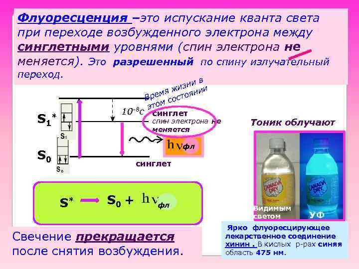 Флуоресценция –это испускание кванта света при переходе возбужденного электрона между синглетными уровнями (спин электрона