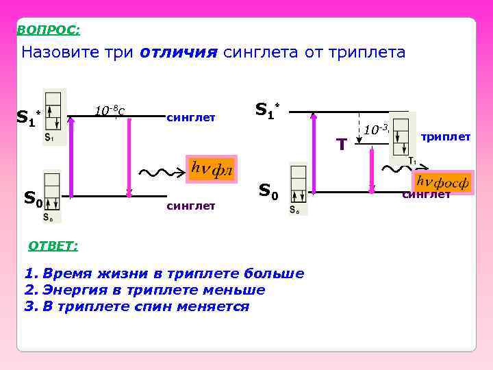 ВОПРОС: Назовите три отличия синглета от триплета S 1 * 10 -8 с синглет