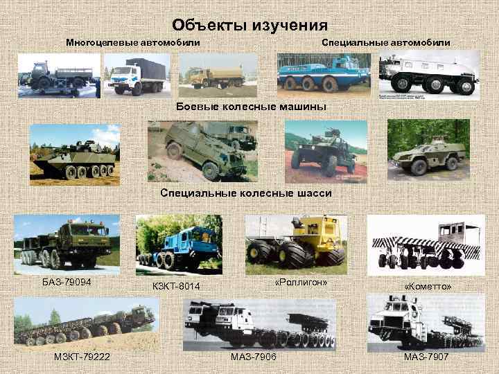 Объекты изучения Многоцелевые автомобили Специальные автомобили Боевые колесные машины Специальные колесные шасси БАЗ-79094 МЗКТ-79222