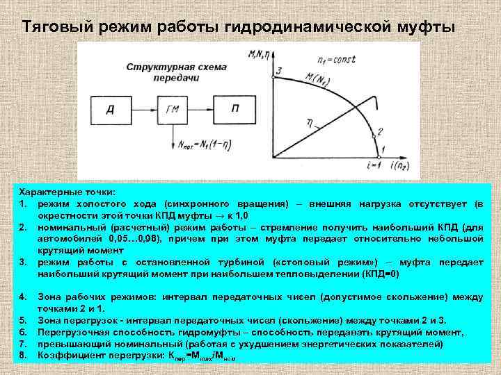 Тяговый режим работы гидродинамической муфты Характерные точки: 1. режим холостого хода (синхронного вращения) –