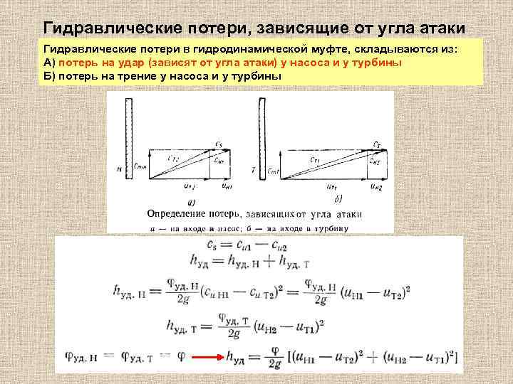 Потери в гидравлике