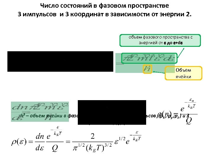 Число состояний в фазовом пространстве 3 импульсов и 3 координат в зависимости от энергии