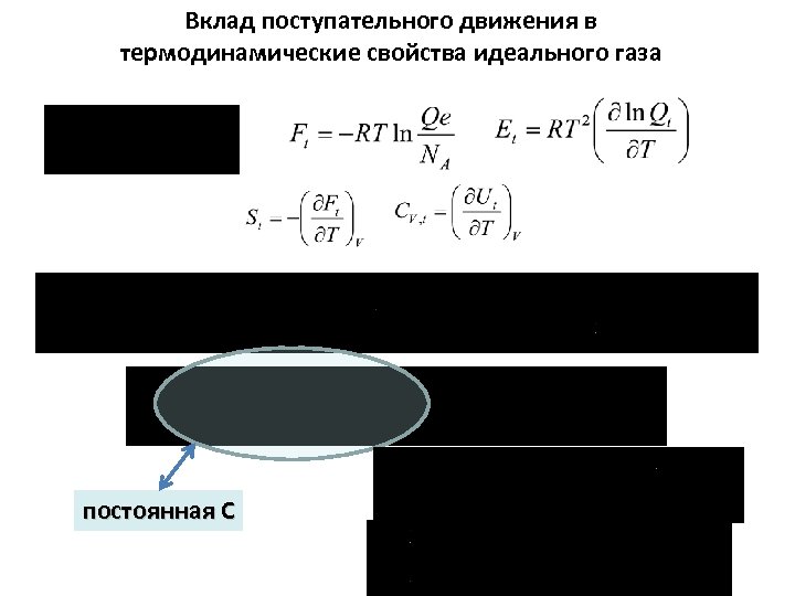 Вклад поступательного движения в термодинамические свойства идеального газа постоянная С 
