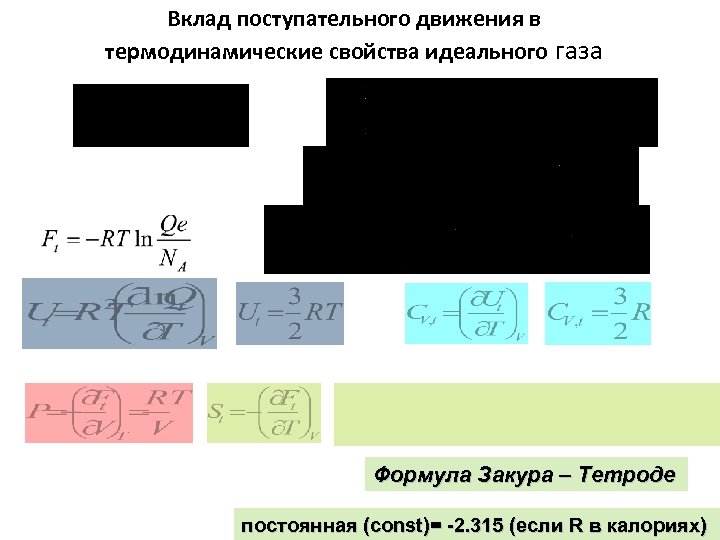 Вклад поступательного движения в термодинамические свойства идеального газа Формула Закура – Тетроде постоянная (const)=