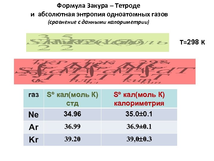 Формула Закура – Тетроде и абсолютная энтропия одноатомных газов (сравнение с данными калориметрии) Т=298