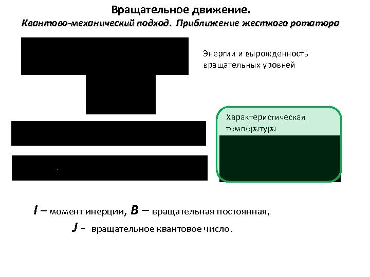 Вращательное движение. Квантово-механический подход. Приближение жесткого ротатора Энергии и вырожденность вращательных уровней Характеристическая температура