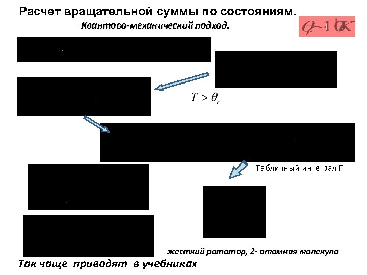 Расчет вращательной суммы по состояниям. Квантово-механический подход. Табличный интеграл Г жесткий ротатор, 2 -