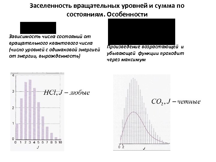 Заселенность вращательных уровней и сумма по состояниям. Особенности Зависимость числа состояний от вращательного квантового