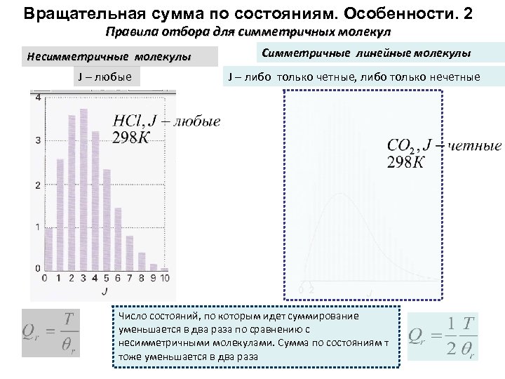Вращательная сумма по состояниям. Особенности. 2 Правила отбора для симметричных молекул Несимметричные молекулы J