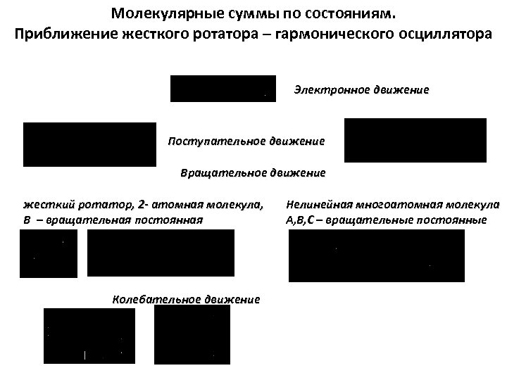 Молекулярные суммы по состояниям. Приближение жесткого ротатора – гармонического осциллятора Электронное движение Поступательное движение
