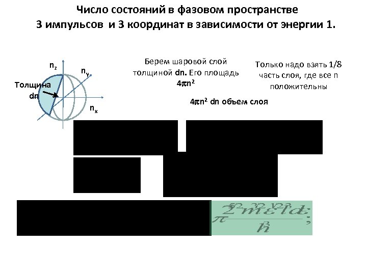 Число состояний в фазовом пространстве 3 импульсов и 3 координат в зависимости от энергии