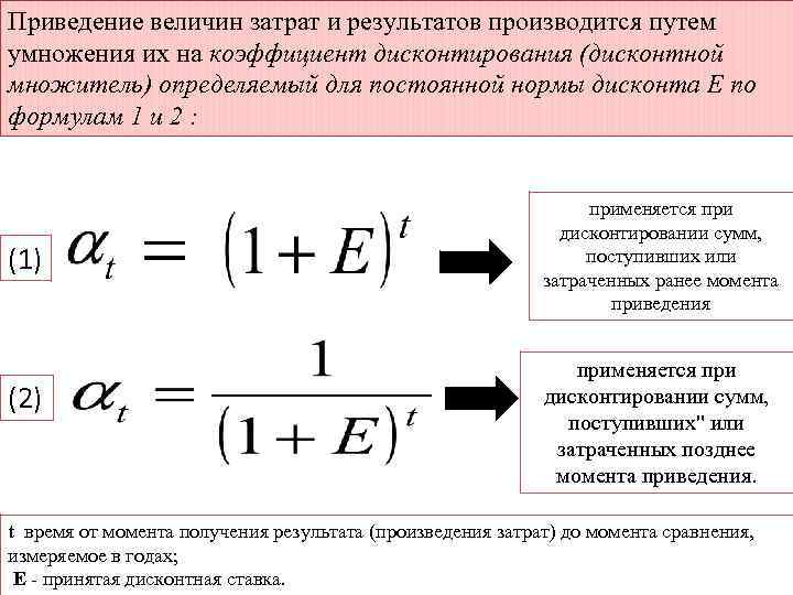 Значение нормы дисконтирования