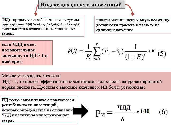 Верно ли утверждение о том что если чдд имеет положительное значение то проект считается эффективным