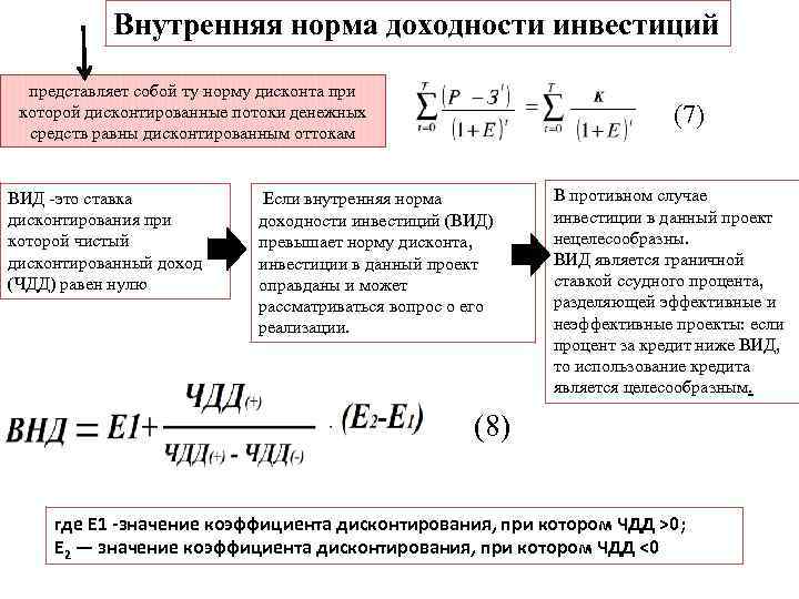 Внутренняя норма доходности инвестиций представляет собой ту норму дисконта при которой дисконтированные потоки денежных
