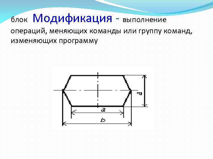 - блок Модификация выполнение операций, меняющих команды или группу команд, изменяющих программу 