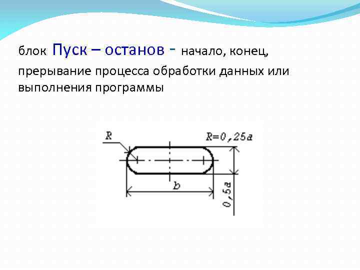 - блок Пуск – останов начало, конец, прерывание процесса обработки данных или выполнения программы