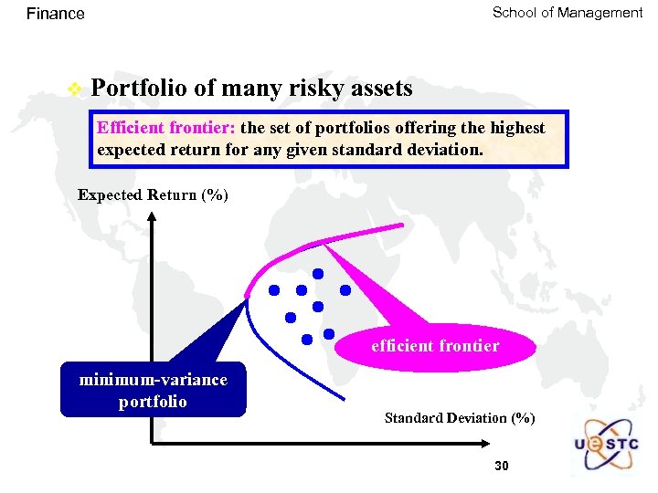 School of Management Finance v Portfolio of many risky assets Efficient frontier: the set