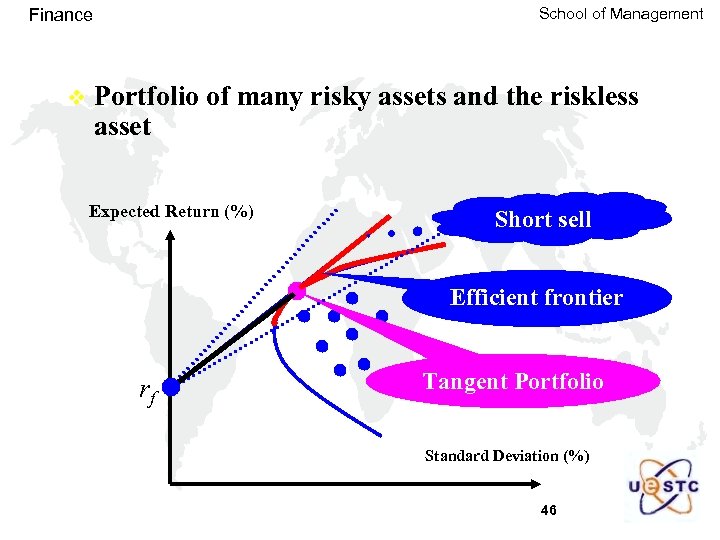 School of Management Finance v Portfolio of many risky assets and the riskless asset
