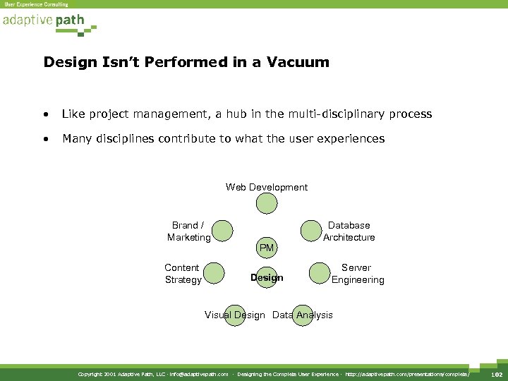 Design Isn’t Performed in a Vacuum • Like project management, a hub in the