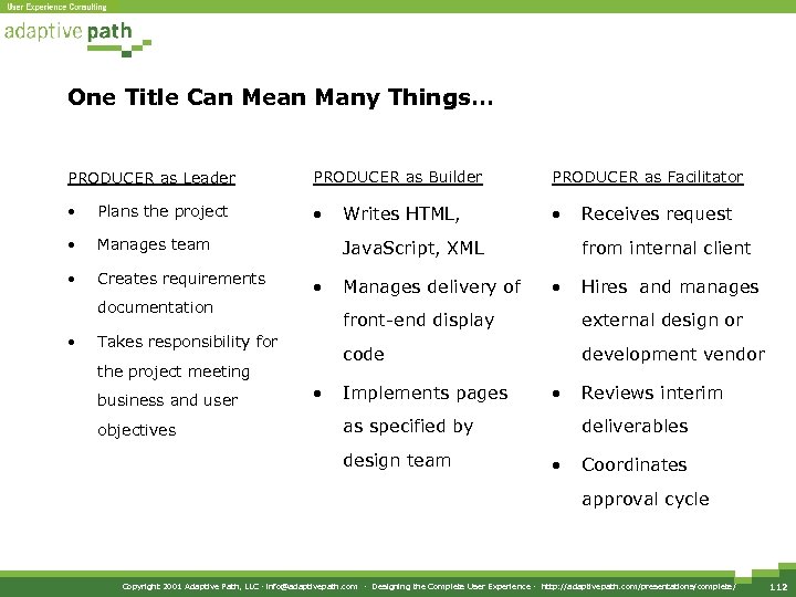 One Title Can Mean Many Things… PRODUCER as Leader PRODUCER as Builder PRODUCER as