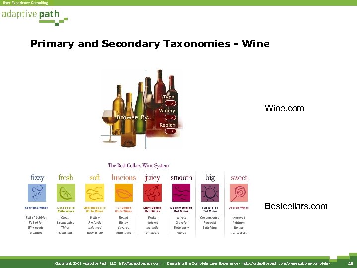 Primary and Secondary Taxonomies - Wine. com Bestcellars. com Copyright 2001 Adaptive Path, LLC