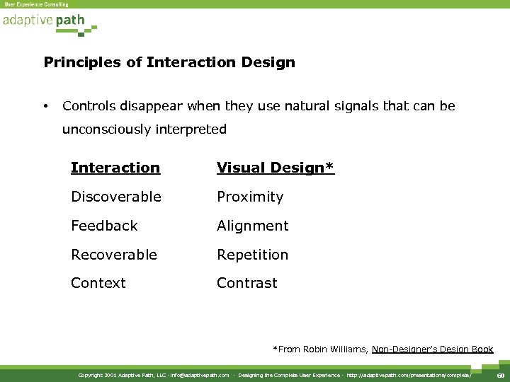 Principles of Interaction Design • Controls disappear when they use natural signals that can