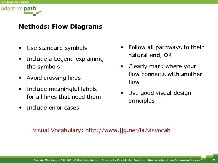 Methods: Flow Diagrams • Use standard symbols • Include a Legend explaining the symbols