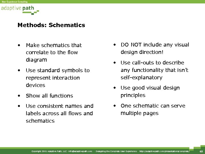 Methods: Schematics • • Make schematics that correlate to the flow diagram Use standard