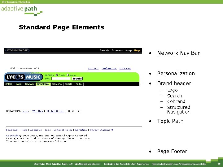 Standard Page Elements • Network Nav Bar • Personalization • Brand header – –